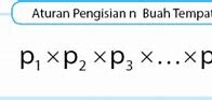 Soal Aturan Pengisian Tempat